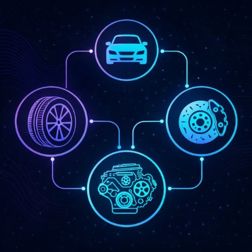 Автоматизация поддержки клиентов